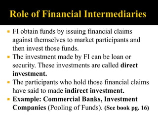 






FI obtain funds by issuing financial claims
against themselves to market participants and
then invest those fun...