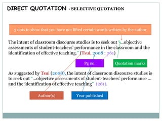 DIRECT QUOTATION

- SELECTIVE QUOTATION

3 dots to show that you have not lifted certain words written by the author

The intent of classroom discourse studies is to seek out “...objective
assessments of student-teachers‟ performance in the classroom and the
identification of effective teaching.” (Tsui, 2008 : 261)
Pg no.

Quotation marks

As suggested by Tsui (2008), the intent of classroom discourse studies is
to seek out “...objective assessments of student-teachers‟ performance ...
and the identification of effective teaching” (261).
Author(s)

Year published

 
