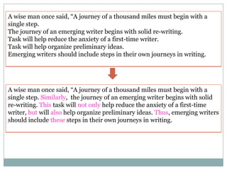 A wise man once said, “A journey of a thousand miles must begin with a
single step.
The journey of an emerging writer begins with solid re-writing.
Task will help reduce the anxiety of a first-time writer.
Task will help organize preliminary ideas.
Emerging writers should include steps in their own journeys in writing.

A wise man once said, “A journey of a thousand miles must begin with a
single step. Similarly, the journey of an emerging writer begins with solid
re-writing. This task will not only help reduce the anxiety of a first-time
writer, but will also help organize preliminary ideas. Thus, emerging writers
should include these steps in their own journeys in writing.

 