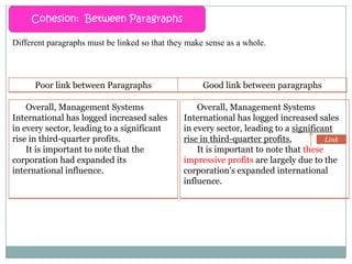 Cohesion: Between Paragraphs
Different paragraphs must be linked so that they make sense as a whole.

Poor link between Paragraphs
Overall, Management Systems
International has logged increased sales
in every sector, leading to a significant
rise in third-quarter profits.
It is important to note that the
corporation had expanded its
international influence.

Good link between paragraphs
Overall, Management Systems
International has logged increased sales
in every sector, leading to a significant
rise in third-quarter profits.
Link
It is important to note that these
impressive profits are largely due to the
corporation's expanded international
influence.

 