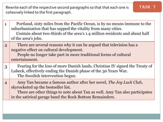 Rewrite each of the respective second paragraphs so that that each one is
cohesively linked to the first paragraph.

Task 7

1

Portland, sixty miles from the Pacific Ocean, is by no means immune to the
suburbanization that has sapped the vitality from many cities.
Contain about two-thirds of the area's 1.4 million residents and about half
of the area's jobs.

2

There are several reasons why it can be argued that television has a
negative effect on cultural development.
People no longer take part in more traditional forms of cultural
entertainment.

3

Fearing for the loss of more Danish lands, Christian IV signed the Treaty of
Lubeck, effectively ending the Danish phase of the 30 Years War.
The Swedish intervention began.

4

Amy Tan became a famous author after her novel, The Joy Luck Club,
skyrocketed up the bestseller list.
There are other things to note about Tan as well. Amy Tan also participates
in the satirical garage band the Rock Bottom Remainders.

 