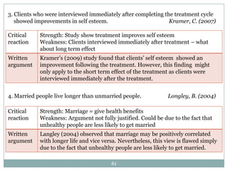 3. Clients who were interviewed immediately after completing the treatment cycle
showed improvements in self esteem.
Kramer, C. (2007)
Critical
reaction

Strength: Study show treatment improves self esteem
Weakness: Clients interviewed immediately after treatment – what
about long term effect

Written
argument

Kramer‟s (2009) study found that clients‟ self esteem showed an
improvement following the treatment. However, this finding might
only apply to the short term effect of the treatment as clients were
interviewed immediately after the treatment.

4. Married people live longer than unmarried people.

Longley, B. (2004)

Critical
reaction

Strength: Marriage = give health benefits
Weakness: Argument not fully justified. Could be due to the fact that
unhealthy people are less likely to get married

Written
argument

Langley (2004) observed that marriage may be positively correlated
with longer life and vice versa. Nevertheless, this view is flawed simply
due to the fact that unhealthy people are less likely to get married.
61

 