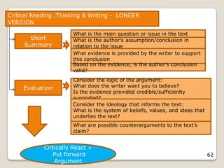 Critical Reading ,Thinking & Writing - LONGER
VERSION
Short
Summary

Evaluation

What is the main question or issue in the text
What is the author’s assumption/conclusion in
relation to the issue
What evidence is provided by the writer to support
this conclusion
Based on the evidence, is the author’s conclusion
valid?
Consider the logic of the argument:
What does the writer want you to believe?
Is the evidence provided credible/sufficienlty
supported?
Consider the ideology that informs the text:
What is the system of beliefs, values, and ideas that
underlies the text?
What are possible counterarguments to the text’s
claim?

Critically React +
Put forward
Argument

62

 