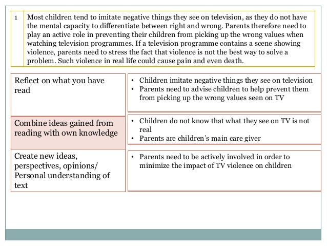 I need help with my literature review