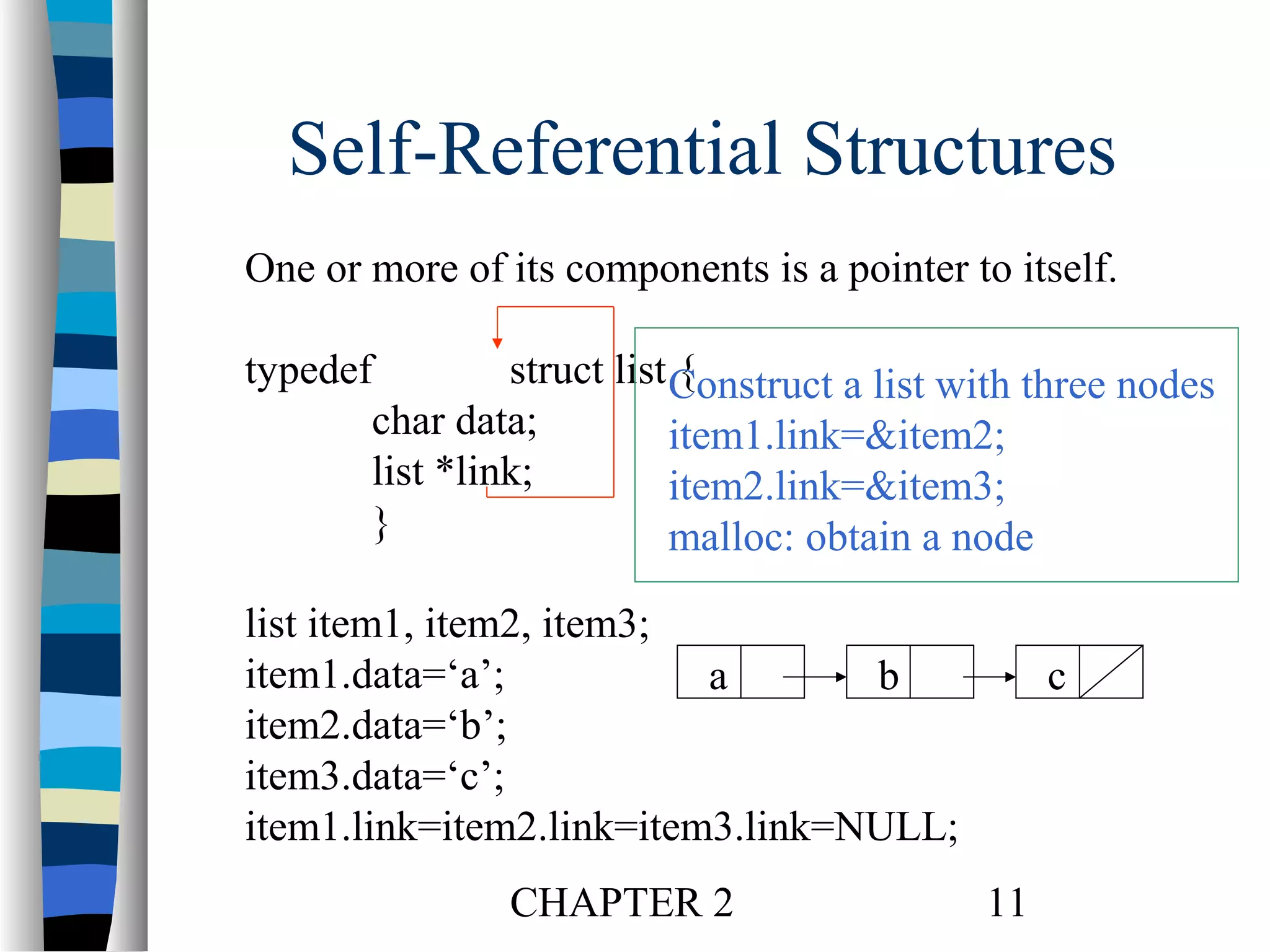 Self-Referential Structures
One or more of its components is a pointer to itself.
typedef
struct list Construct a list with three nodes
{
char data;
item1.link=&item2;
list *link;
item2.link=&item3;
}
malloc: obtain a node
list item1, item2, item3;
item1.data=‘a’;
a
b
item2.data=‘b’;
item3.data=‘c’;
item1.link=item2.link=item3.link=NULL;
CHAPTER 2

c

11

 