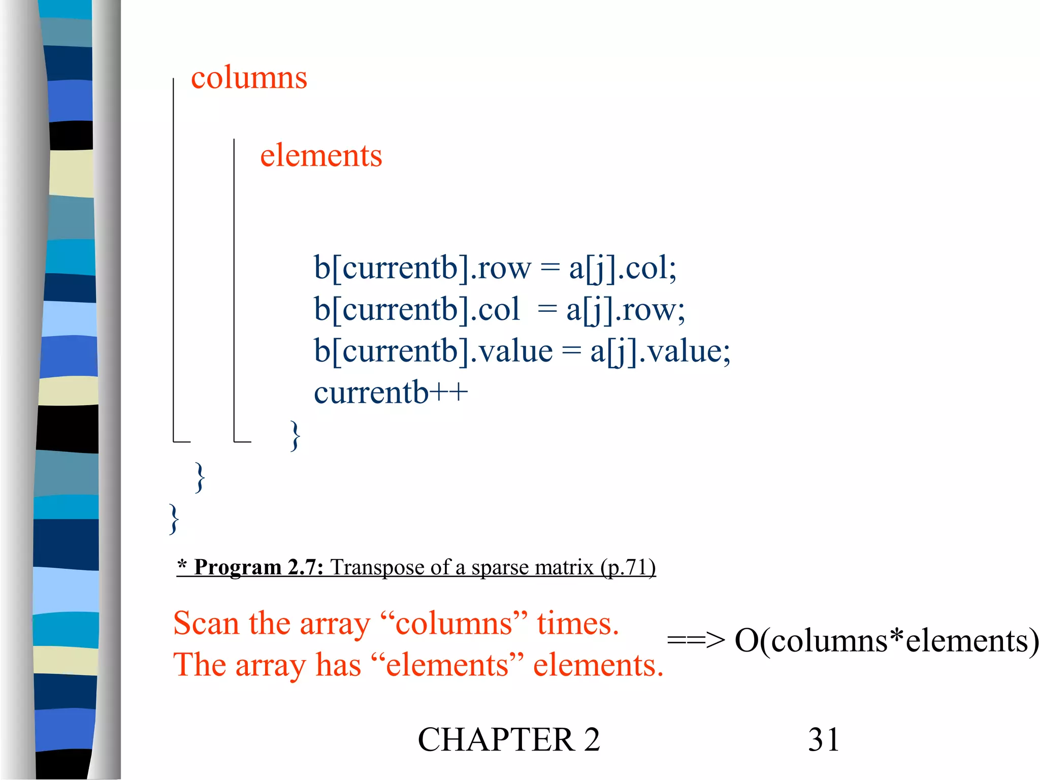 columns
elements
b[currentb].row = a[j].col;
b[currentb].col = a[j].row;
b[currentb].value = a[j].value;
currentb++
}
}
}
* Program 2.7: Transpose of a sparse matrix (p.71)

Scan the array “columns” times. ==> O(columns*elements)
The array has “elements” elements.
CHAPTER 2

31

 