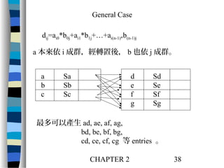 General Case
dij=ai0*b0j+ai1*b1j+…+ai(n-1)*b(n-1)j
a 本來依 i 成群，經轉置後， b 也依 j 成群。
a
b
c

Sa
Sb
Sc

d
e
f
g

Sd
Se
Sf
Sg

最多可以產生 ad, ae, af, ag,
bd, be, bf, bg,
cd, ce, cf, cg 等 entries 。
CHAPTER 2

38

 
