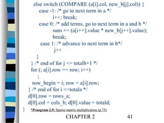 else switch (COMPARE (a[i].col, new_b[j].col)) {
case -1: /* go to next term in a */
i++; break;
case 0: /* add terms, go to next term in a and b */
sum += (a[i++].value * new_b[j++].value);
break;
case 1: /* advance to next term in b*/
j++
}
} /* end of for j <= totalb+1 */
for (; a[i].row == row; i++)
;
row_begin = i; row = a[i].row;
} /* end of for i <=totala */
d[0].row = rows_a;
d[0].col = cols_b; d[0].value = totald;
}

*Praogram 2.9: Sparse matrix multiplication (p.75)

CHAPTER 2

41

 