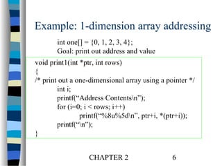 Example: 1-dimension array addressing
int one[] = {0, 1, 2, 3, 4};
Goal: print out address and value
void print1(int *ptr, int rows)
{
/* print out a one-dimensional array using a pointer */
int i;
printf(“Address Contentsn”);
for (i=0; i < rows; i++)
printf(“%8u%5dn”, ptr+i, *(ptr+i));
printf(“n”);
}
CHAPTER 2

6

 