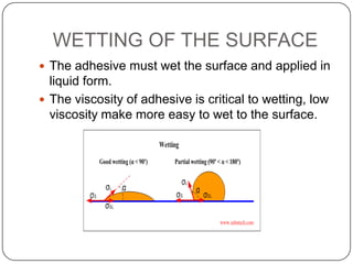 WETTING OF THE SURFACE
 The adhesive must wet the surface and applied in

liquid form.
 The viscosity of adhesive is critical to wetting, low
viscosity make more easy to wet to the surface.

 
