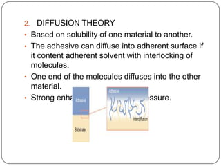 2.

•
•

•
•

DIFFUSION THEORY
Based on solubility of one material to another.
The adhesive can diffuse into adherent surface if
it content adherent solvent with interlocking of
molecules.
One end of the molecules diffuses into the other
material.
Strong enhanced by heat and pressure.

 