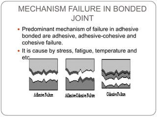 MECHANISM FAILURE IN BONDED
JOINT
 Predominant mechanism of failure in adhesive

bonded are adhesive, adhesive-cohesive and
cohesive failure.
 It is cause by stress, fatigue, temperature and
etc.

 