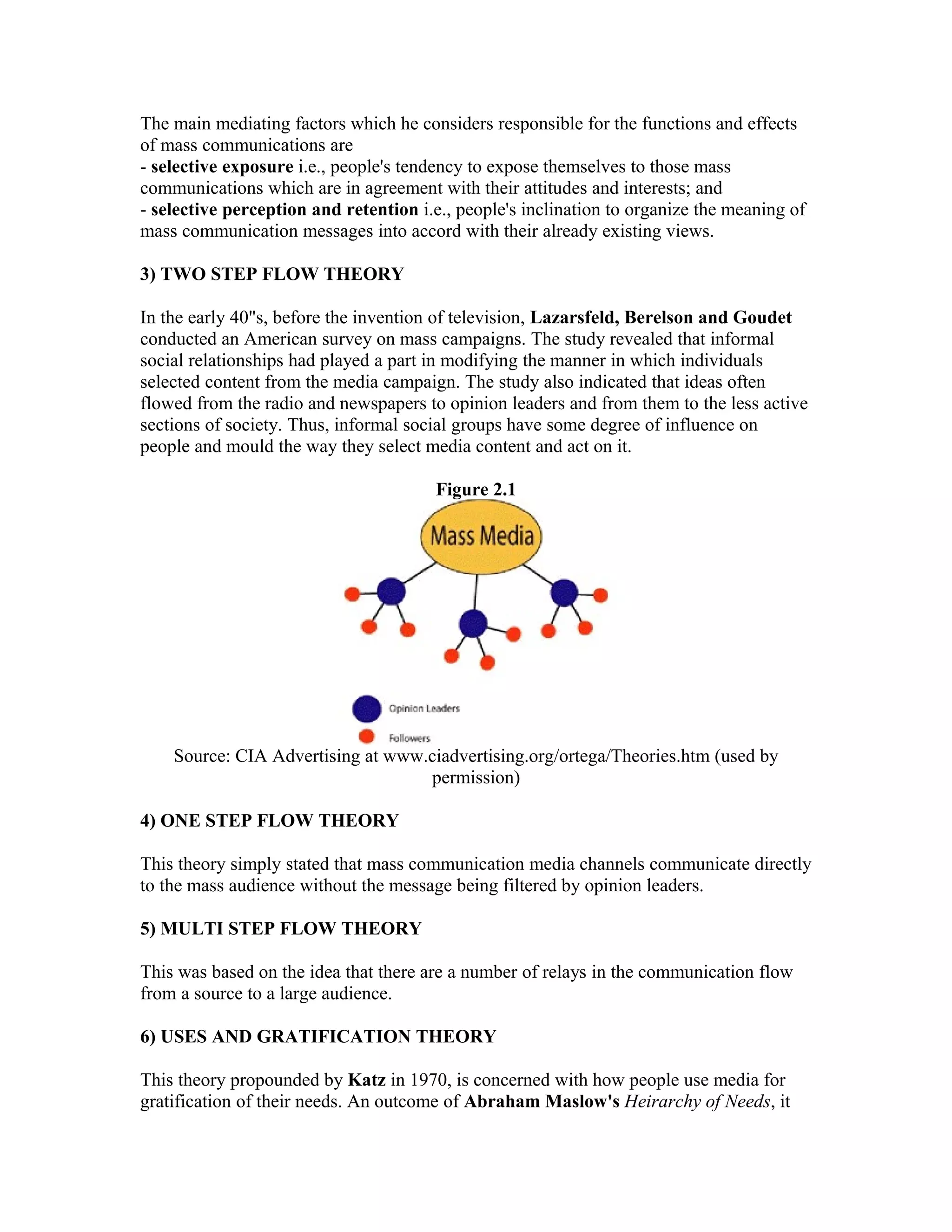 The main mediating factors which he considers responsible for the functions and effects
of mass communications are
- selective exposure i.e., people's tendency to expose themselves to those mass
communications which are in agreement with their attitudes and interests; and
- selective perception and retention i.e., people's inclination to organize the meaning of
mass communication messages into accord with their already existing views.
3) TWO STEP FLOW THEORY
In the early 40"s, before the invention of television, Lazarsfeld, Berelson and Goudet
conducted an American survey on mass campaigns. The study revealed that informal
social relationships had played a part in modifying the manner in which individuals
selected content from the media campaign. The study also indicated that ideas often
flowed from the radio and newspapers to opinion leaders and from them to the less active
sections of society. Thus, informal social groups have some degree of influence on
people and mould the way they select media content and act on it.
Figure 2.1

Source: CIA Advertising at www.ciadvertising.org/ortega/Theories.htm (used by
permission)
4) ONE STEP FLOW THEORY
This theory simply stated that mass communication media channels communicate directly
to the mass audience without the message being filtered by opinion leaders.
5) MULTI STEP FLOW THEORY
This was based on the idea that there are a number of relays in the communication flow
from a source to a large audience.
6) USES AND GRATIFICATION THEORY
This theory propounded by Katz in 1970, is concerned with how people use media for
gratification of their needs. An outcome of Abraham Maslow's Heirarchy of Needs, it

 