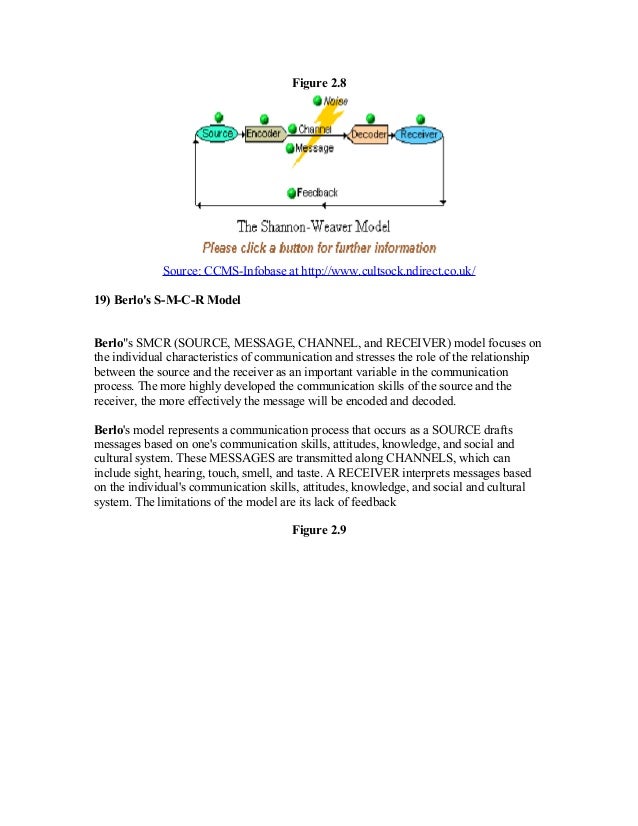 chapter 2 theories of effective Chapter 2 early childhood development theories kh armstrong et al, evidence-based that they require to be successful (sugai & horner, 2005 . chapter 2 theories of effective Chapter 2 early childhood development theories kh armstrong et al, evidence-based that they require to be successful (sugai & horner, 2005 .