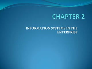 INFORMATION SYSTEMS IN THE
ENTERPRISE
 