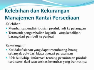 Kelebihan dan Kekurangan
Manajemen Rantai Persediaan
Kelebihan:
 Membantu pendistribusian produk jadi ke pelanggan
 Termasuk pengembalian logistik – arus kebalikan
barang dari pembeli ke penjual
Kekurangan:
 Ketidakefisienan yang dapat membuang-buang
sebanyak 25% dari biaya operasi perusahaan
 Efek Bullwhip : informasi tentang permintaan produk
terdistorsi dari satu entitas ke entitas yang berikutnya
 