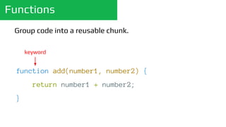 function add(number1, number2) {
return number1 + number2;
}
Functions
Group code into a reusable chunk.
keyword
 