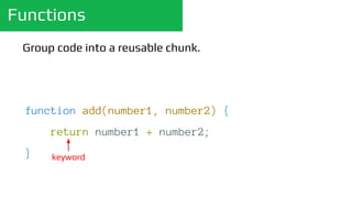 Functions
Group code into a reusable chunk.
function add(number1, number2) {
return number1 + number2;
} keyword
 