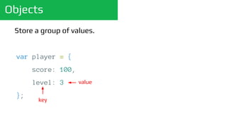 Objects
Store a group of values.
var player = {
score: 100,
level: 3
};
key
value
 