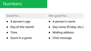 Numbers
Good for... Not good for...
● A person’s age
● Day of the month
● Time
● Score in a game
● A person’s name
● Day name (Friday, etc.)
● Mailing address
● Chat message
 