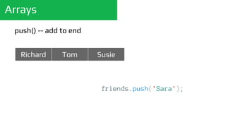 Arrays
push() -- add to end
Richard Tom Susie
friends.push('Sara');
 