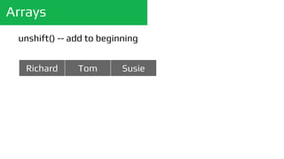 Arrays
unshift() -- add to beginning
Richard Tom Susie
 