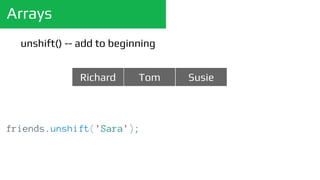Arrays
unshift() -- add to beginning
Richard Tom Susie
friends.unshift('Sara');
 