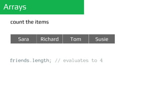 Arrays
count the items
Richard Tom Susie
friends.length; // evaluates to 4
Sara
 