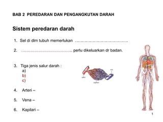 1
1. Sel di dlm tubuh memerlukan …………………………………
2. ……………………………….. perlu dikeluarkan dr badan.
Sistem peredaran darah
3. Tiga jenis salur darah :
a)
b)
c)
4. Arteri –
5. Vena –
6. Kapilari –
BAB 2 PEREDARAN DAN PENGANGKUTAN DARAH
 