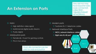 An Extension on Ports
 Hdmi
 High definition video signal
 Multichannel digital audio streams
 Purely digital
 Midi/joystick ports
 Female db -15 port for gaming controls
 Pins in two arrays
 Modem ports
 Two0wire RJ-11 telephone cables
 Network Interface Ports
 NICS ( network interface cables)
 Eight wire RJ-45 port
RJ-45
RJ-11
Know the
Difference
15 pin db connector can be
used for midi and joystick
Very old nics may
have bayonet-style
coax connectorS
called BNC .
10BASE2/THINNET
NETWORKING
 