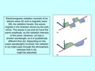 Electromagnetic radiation consists of an
electric wave (E) and a magnetic wave
(M). As radiation travels, the waves
migrate in the direction shown by the pink
arrow. The waves in (a) and (b) have the
same amplitude, so the radiation intensity
is the same. However, (a) has a
shorter wavelength, so it is qualitatively
different than (b). Depending on the
exact wavelengths involved, the radiation
in (a) might pass through the atmosphere,
whereas that in (b)
might be absorbed.
 