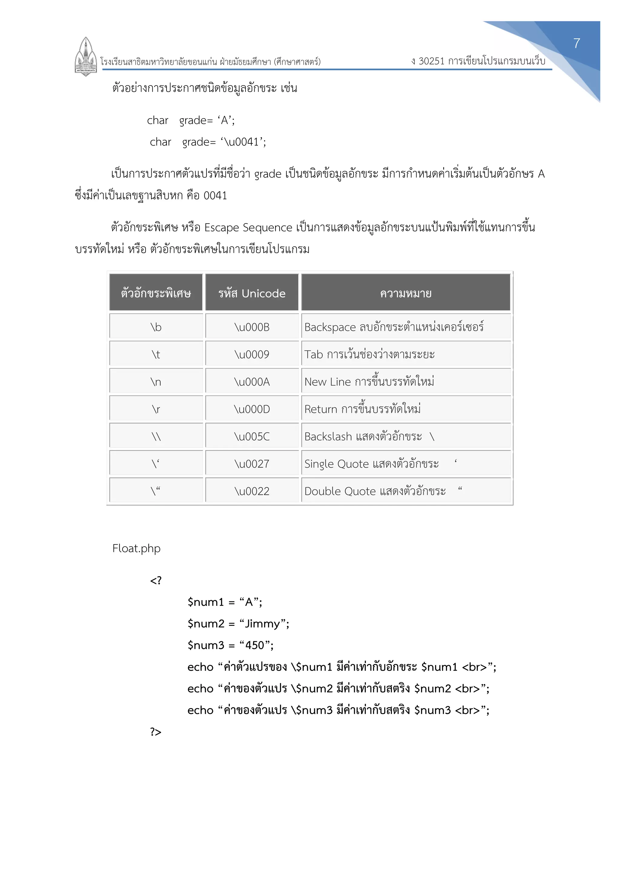 7
ง 30251 การเขียนโปรแกรมบนเว็บโรงเรียนสาธิตมหาวิทยาลัยขอนแก่น ฝ่ายมัธยมศึกษา (ศึกษาศาสตร์)
ตัวอย่างการประกาศชนิดข้อมูลอักขระ เช่น
char grade= ‘A’;
char grade= ‘u0041’;
เป็นการประกาศตัวแปรที่มีชื่อว่า grade เป็นชนิดข้อมูลอักขระ มีการกาหนดค่าเริ่มต้นเป็นตัวอักษร A
ซึ่งมีค่าเป็นเลขฐานสิบหก คือ 0041
ตัวอักขระพิเศษ หรือ Escape Sequence เป็นการแสดงข้อมูลอักขระบนแป้นพิมพ์ที่ใช้แทนการขึ้น
บรรทัดใหม่ หรือ ตัวอักขระพิเศษในการเขียนโปรแกรม
ตัวอักขระพิเศษ รหัส Unicode ความหมาย
b u000B Backspace ลบอักขระตาแหน่งเคอร์เซอร์
t u0009 Tab การเว้นช่องว่างตามระยะ
n u000A New Line การขึ้นบรรทัดใหม่
r u000D Return การขึ้นบรรทัดใหม่
 u005C Backslash แสดงตัวอักขระ 
‘ u0027 Single Quote แสดงตัวอักขระ ‘
“ u0022 Double Quote แสดงตัวอักขระ “
Float.php
<?
$num1 = “A”;
$num2 = “Jimmy”;
$num3 = “450”;
echo “ค่าตัวแปรของ $num1 มีค่าเท่ากับอักขระ $num1 <br>”;
echo “ค่าของตัวแปร $num2 มีค่าเท่ากับสตริง $num2 <br>”;
echo “ค่าของตัวแปร $num3 มีค่าเท่ากับสตริง $num3 <br>”;
?>
 