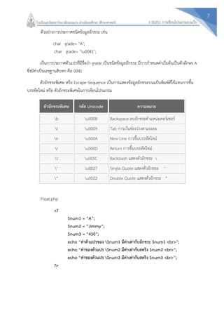 7
ง 30251 การเขียนโปรแกรมบนเว็บโรงเรียนสาธิตมหาวิทยาลัยขอนแก่น ฝ่ายมัธยมศึกษา (ศึกษาศาสตร์)
ตัวอย่างการประกาศชนิดข้อมูลอักขระ เช่น
char grade= ‘A’;
char grade= ‘u0041’;
เป็นการประกาศตัวแปรที่มีชื่อว่า grade เป็นชนิดข้อมูลอักขระ มีการกาหนดค่าเริ่มต้นเป็นตัวอักษร A
ซึ่งมีค่าเป็นเลขฐานสิบหก คือ 0041
ตัวอักขระพิเศษ หรือ Escape Sequence เป็นการแสดงข้อมูลอักขระบนแป้นพิมพ์ที่ใช้แทนการขึ้น
บรรทัดใหม่ หรือ ตัวอักขระพิเศษในการเขียนโปรแกรม
ตัวอักขระพิเศษ รหัส Unicode ความหมาย
b u000B Backspace ลบอักขระตาแหน่งเคอร์เซอร์
t u0009 Tab การเว้นช่องว่างตามระยะ
n u000A New Line การขึ้นบรรทัดใหม่
r u000D Return การขึ้นบรรทัดใหม่
 u005C Backslash แสดงตัวอักขระ 
‘ u0027 Single Quote แสดงตัวอักขระ ‘
“ u0022 Double Quote แสดงตัวอักขระ “
Float.php
<?
$num1 = “A”;
$num2 = “Jimmy”;
$num3 = “450”;
echo “ค่าตัวแปรของ $num1 มีค่าเท่ากับอักขระ $num1 <br>”;
echo “ค่าของตัวแปร $num2 มีค่าเท่ากับสตริง $num2 <br>”;
echo “ค่าของตัวแปร $num3 มีค่าเท่ากับสตริง $num3 <br>”;
?>
 