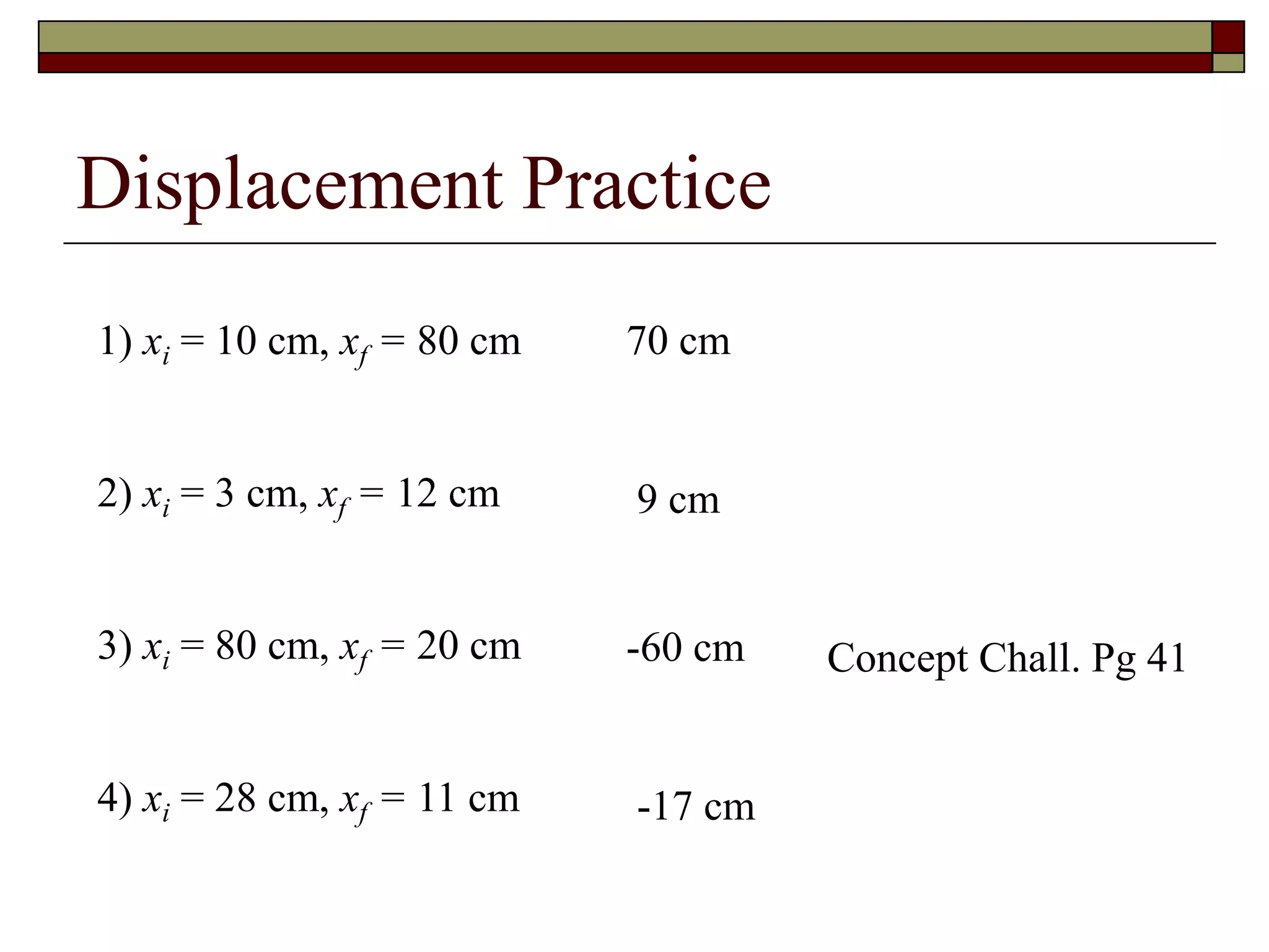 Displacement Practice
1) xi = 10 cm, xf = 80 cm
2) xi = 3 cm, xf = 12 cm
3) xi = 80 cm, xf = 20 cm
4) xi = 28 cm, xf = 11 cm
70 cm
9 cm
-60 cm
-17 cm
Concept Chall. Pg 41
 