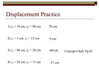Displacement Practice
1) xi = 10 cm, xf = 80 cm
2) xi = 3 cm, xf = 12 cm
3) xi = 80 cm, xf = 20 cm
4) xi = 28 cm, xf = 11 cm
70 cm
9 cm
-60 cm
-17 cm
Concept Chall. Pg 41
 