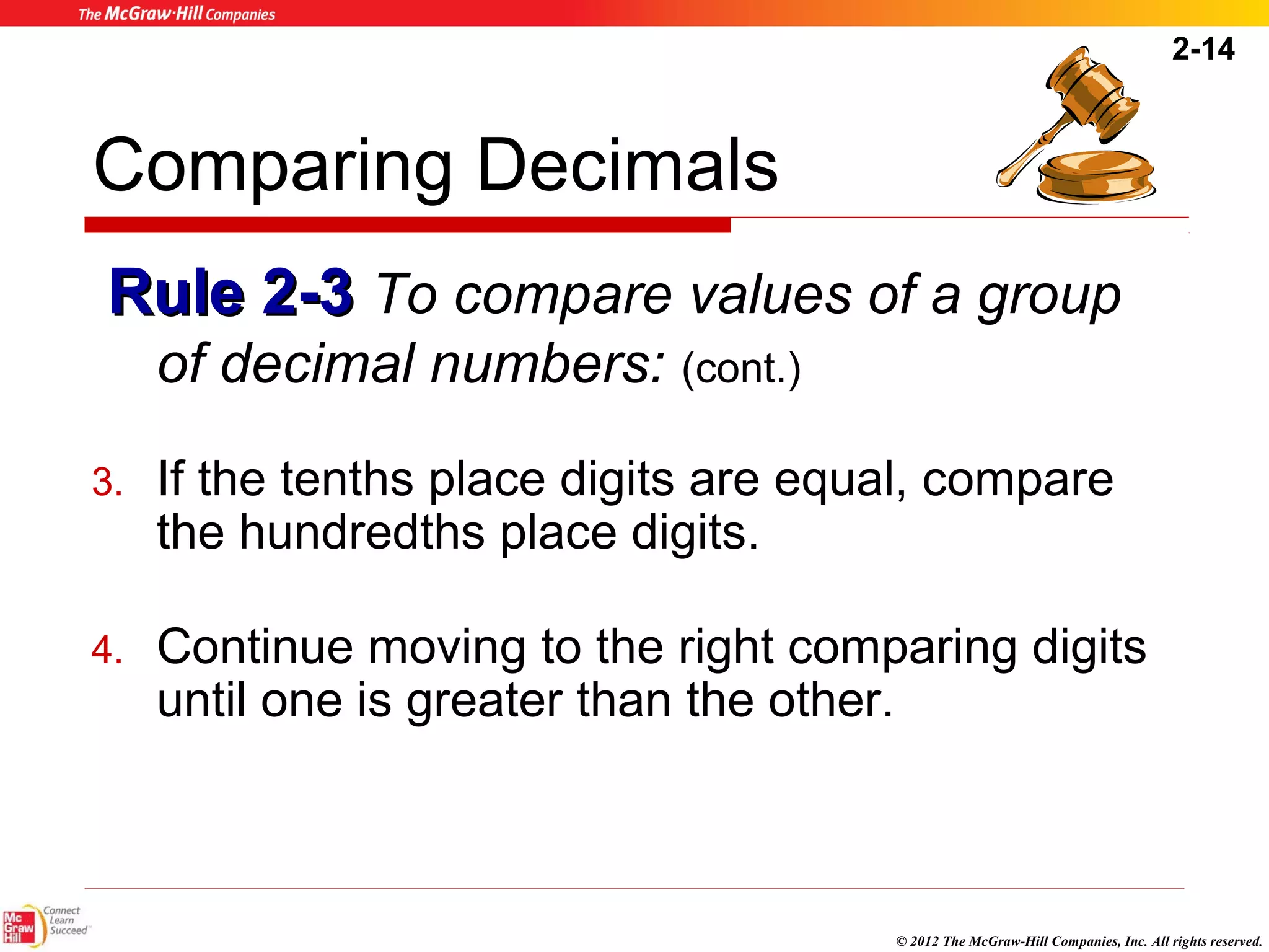 2-14 
Comparing Decimals 
RRuullee 22--33 To compare values of a group 
of decimal numbers: (cont.) 
3. If the tenths place digits are equal, compare 
the hundredths place digits. 
4. Continue moving to the right comparing digits 
until one is greater than the other. 
© 2012 The McGraw-Hill Companies, Inc. All rights reserved. 
 