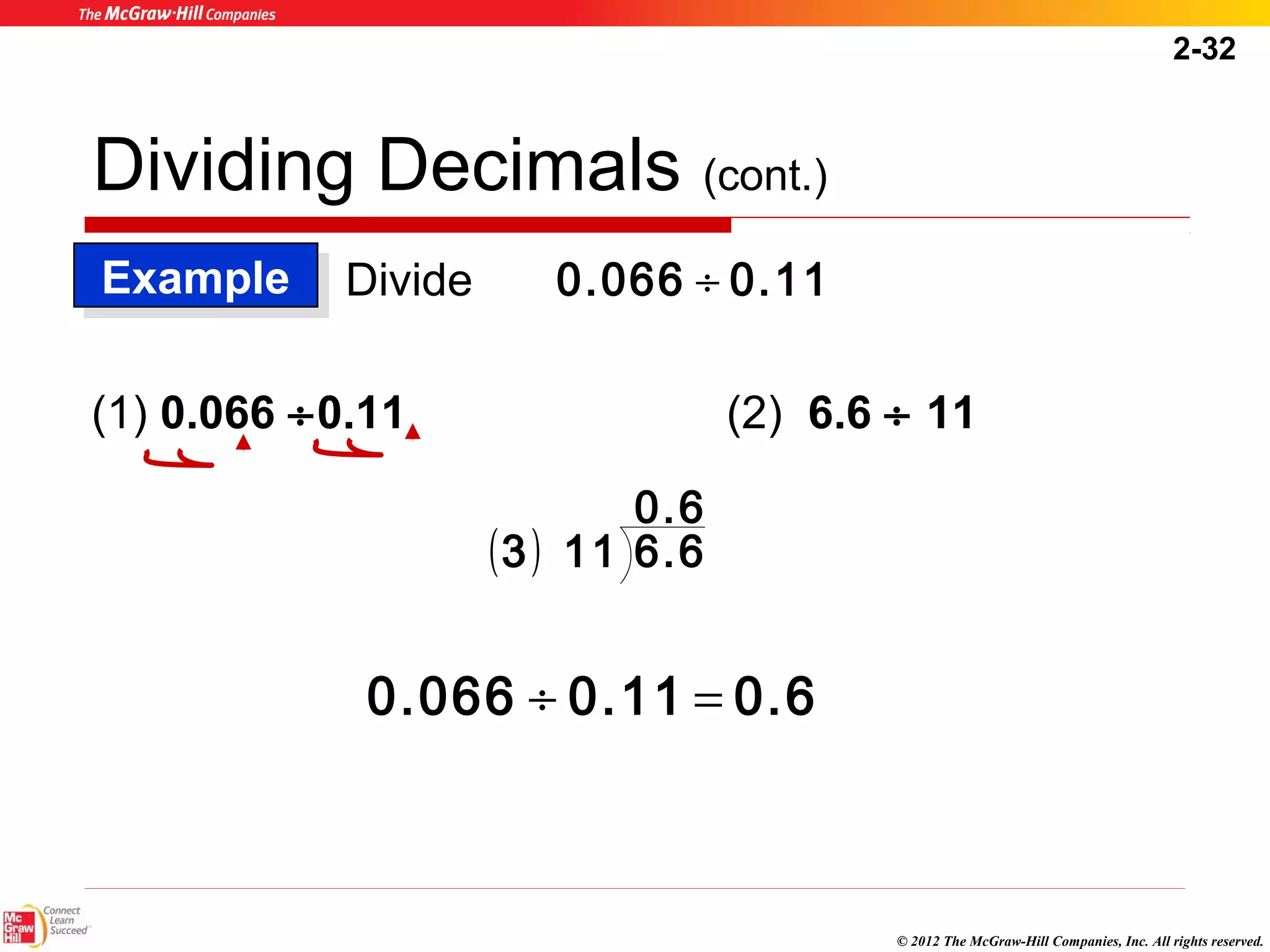 2-32 
© 2012 The McGraw-Hill Companies, Inc. All rights reserved. 
Dividing Decimals (cont.) 
EExxaammppllee Divide 
0.066 ¸ 0.11 
(1) 0.066 ¸0.11 (2) 6.6 ¸ 11 
( ) 
0.6 
3 11 6.6 
0.066 ¸ 0.11 = 0.6 
 