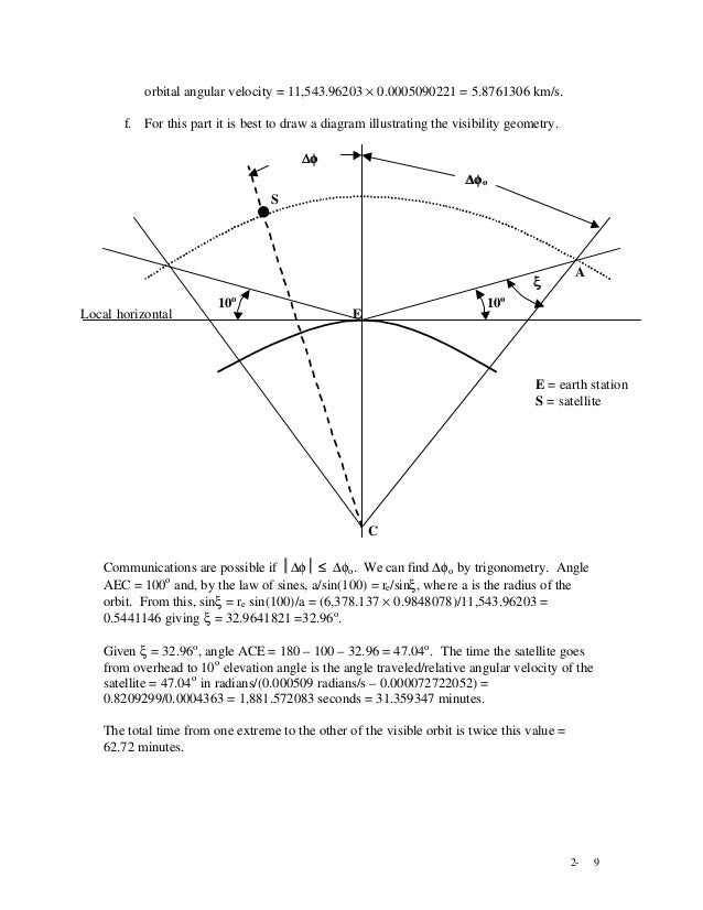 is orbital velocity the same as angular velocity