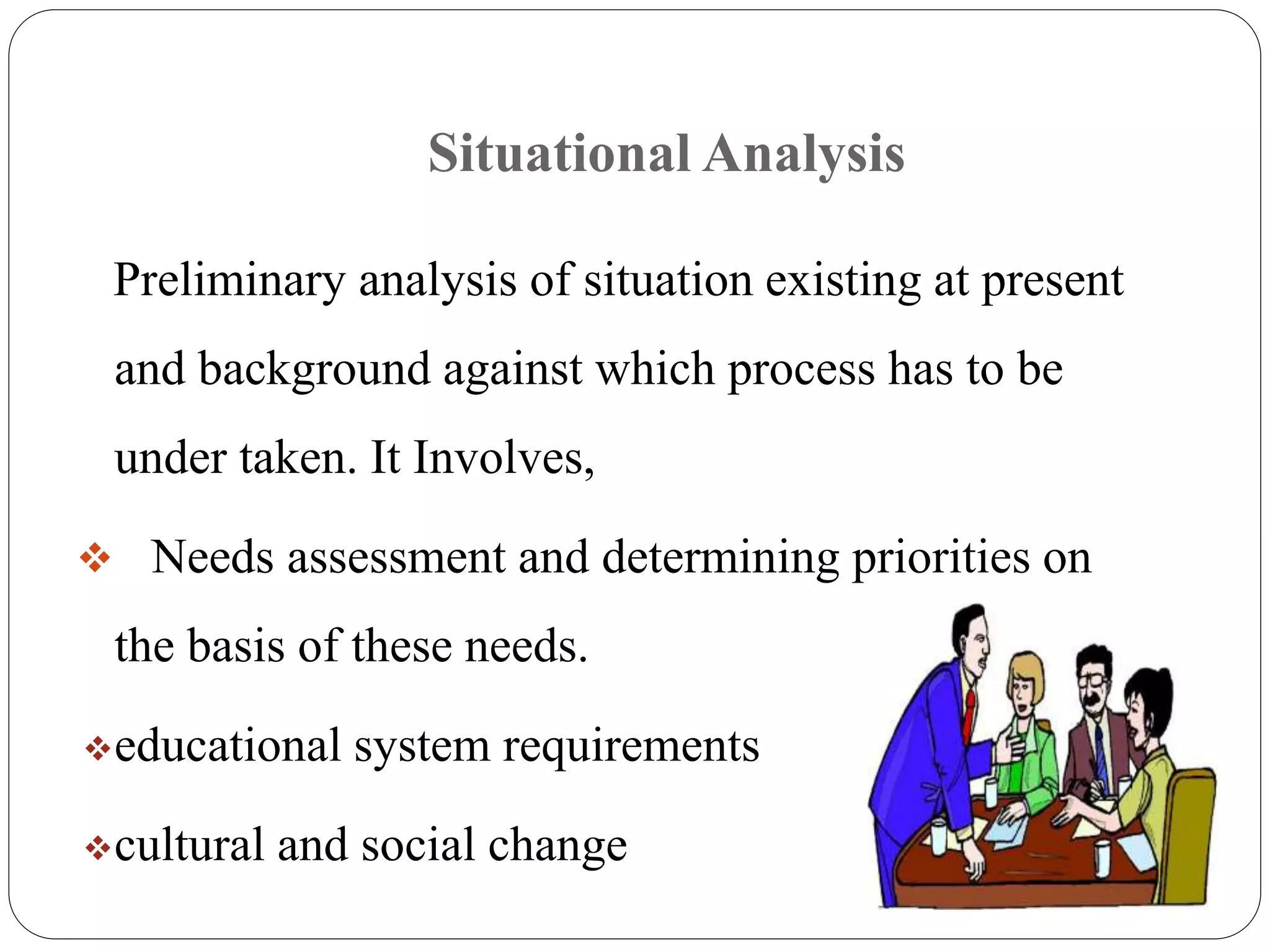 Situational Analysis 
Preliminary analysis of situation existing at present 
and background against which process has to be 
under taken. It Involves, 
 Needs assessment and determining priorities on 
the basis of these needs. 
educational system requirements 
cultural and social change 
 