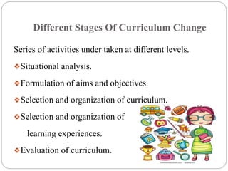 Different Stages Of Curriculum Change 
Series of activities under taken at different levels. 
Situational analysis. 
Formulation of aims and objectives. 
Selection and organization of curriculum. 
Selection and organization of 
learning experiences. 
Evaluation of curriculum. 
 