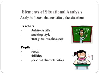 Elements of Situational Analysis 
Analysis factors that constitute the situation: 
Teachers 
- abilities/skills 
- teaching style 
- strengths / weaknesses 
Pupils 
- needs 
- abilities 
- personal characteristics 
 