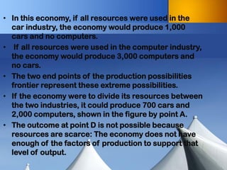•In this economy, if all resources were used in the car industry, the economy would produce 1,000 cars and no computers. 
• If all resources were used in the computer industry, the economy would produce 3,000 computers and no cars. 
•The two end points of the production possibilities frontier represent these extreme possibilities. 
•If the economy were to divide its resources between the two industries, it could produce 700 cars and 2,000 computers, shown in the figure by point A. 
•The outcome at point D is not possible because resources are scarce: The economy does not have enough of the factors of production to support that level of output.  