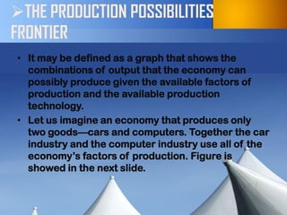 THE PRODUCTION POSSIBILITIES FRONTIER 
•It may be defined as a graph that shows the combinations of output that the economy can possibly produce given the available factors of production and the available production technology. 
•Let us imagine an economy that produces only two goods—cars and computers. Together the car industry and the computer industry use all of the economy’s factors of production. Figure is showed in the next slide.  
