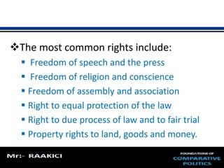 The most common rights include: 
 Freedom of speech and the press 
 Freedom of religion and conscience 
 Freedom of assembly and association 
 Right to equal protection of the law 
 Right to due process of law and to fair trial 
 Property rights to land, goods and money. 
 