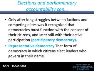 Elections and parliamentary 
accountability con… 
• Only after long struggles between factions and 
competing elites was it recognized that 
democracies must function with the consent of 
their citizens, and later still with their active 
participation (participatory democracy). 
• Representative democracy That form of 
democracy in which citizens elect leaders who 
govern in their name. 
 