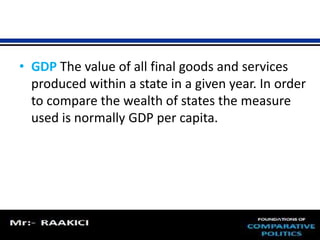 • GDP The value of all final goods and services 
produced within a state in a given year. In order 
to compare the wealth of states the measure 
used is normally GDP per capita. 
 