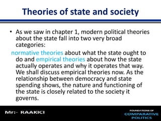 Theories of state and society 
• As we saw in chapter 1, modern political theories 
about the state fall into two very broad 
categories: 
normative theories about what the state ought to 
do and empirical theories about how the state 
actually operates and why it operates that way. 
We shall discuss empirical theories now. As the 
relationship between democracy and state 
spending shows, the nature and functioning of 
the state is closely related to the society it 
governs. 
 