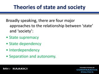 Theories of state and society 
Broadly speaking, there are four major 
approaches to the relationship between ‘state’ 
and ‘society’: 
• State supremacy 
• State dependency 
• Interdependency 
• Separation and autonomy. 
 