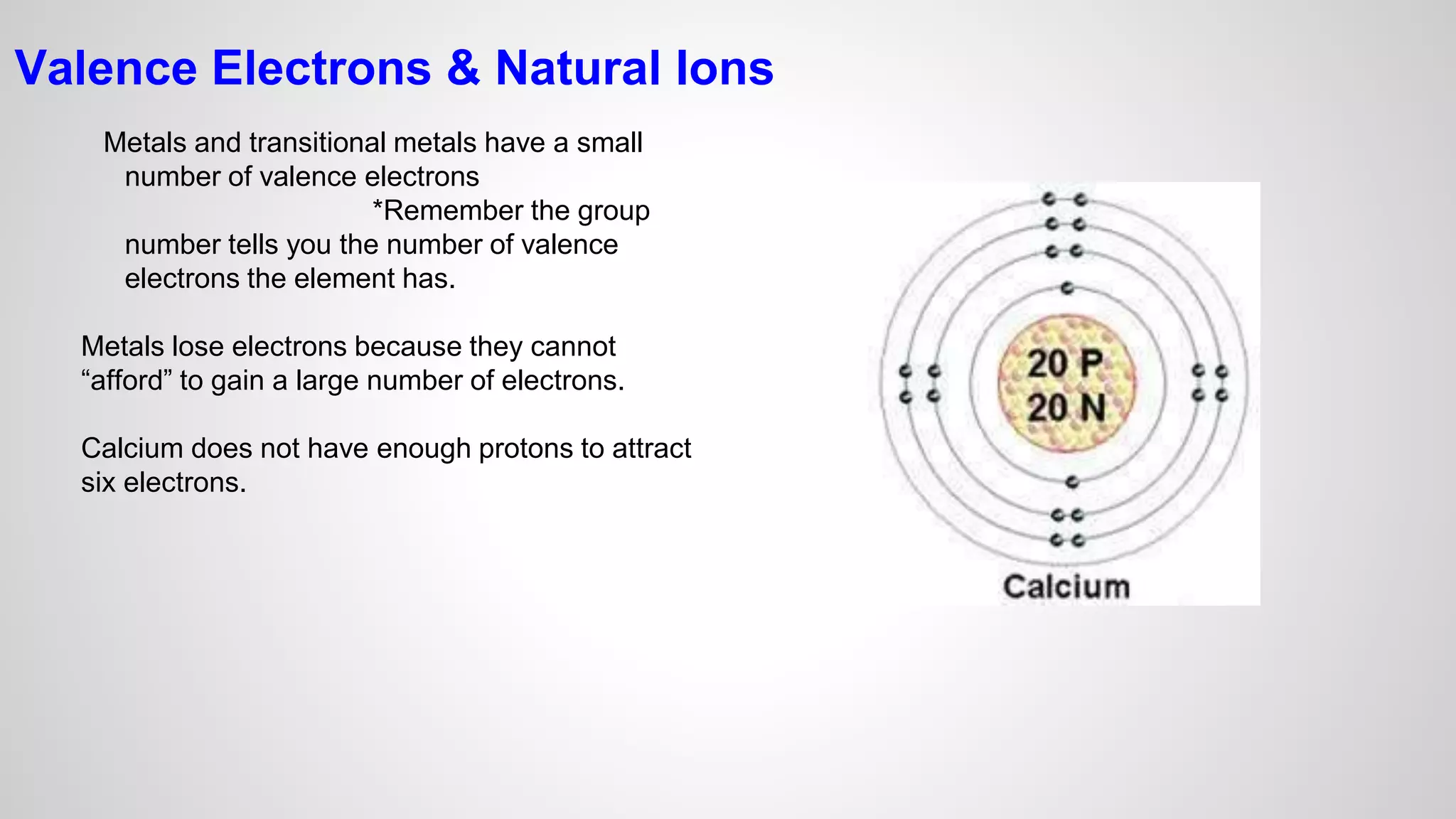 Valence Electrons & Natural Ions 
Metals and transitional metals have a small 
number of valence electrons 
*Remember the group 
number tells you the number of valence 
electrons the element has. 
Metals lose electrons because they cannot 
“afford” to gain a large number of electrons. 
Calcium does not have enough protons to attract 
six electrons. 
 