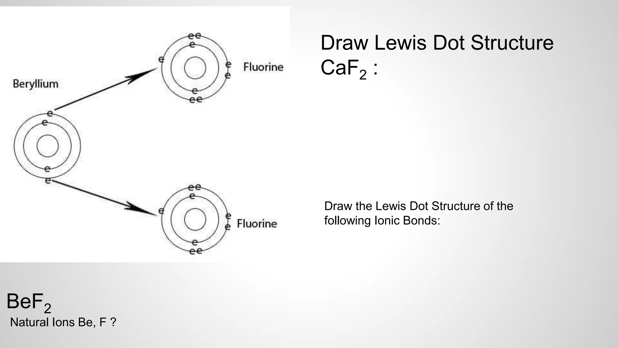 Draw Lewis Dot Structure 
CaF2 : 
BeF2 
Natural Ions Be, F ? 
Draw the Lewis Dot Structure of the 
following Ionic Bonds: 
 